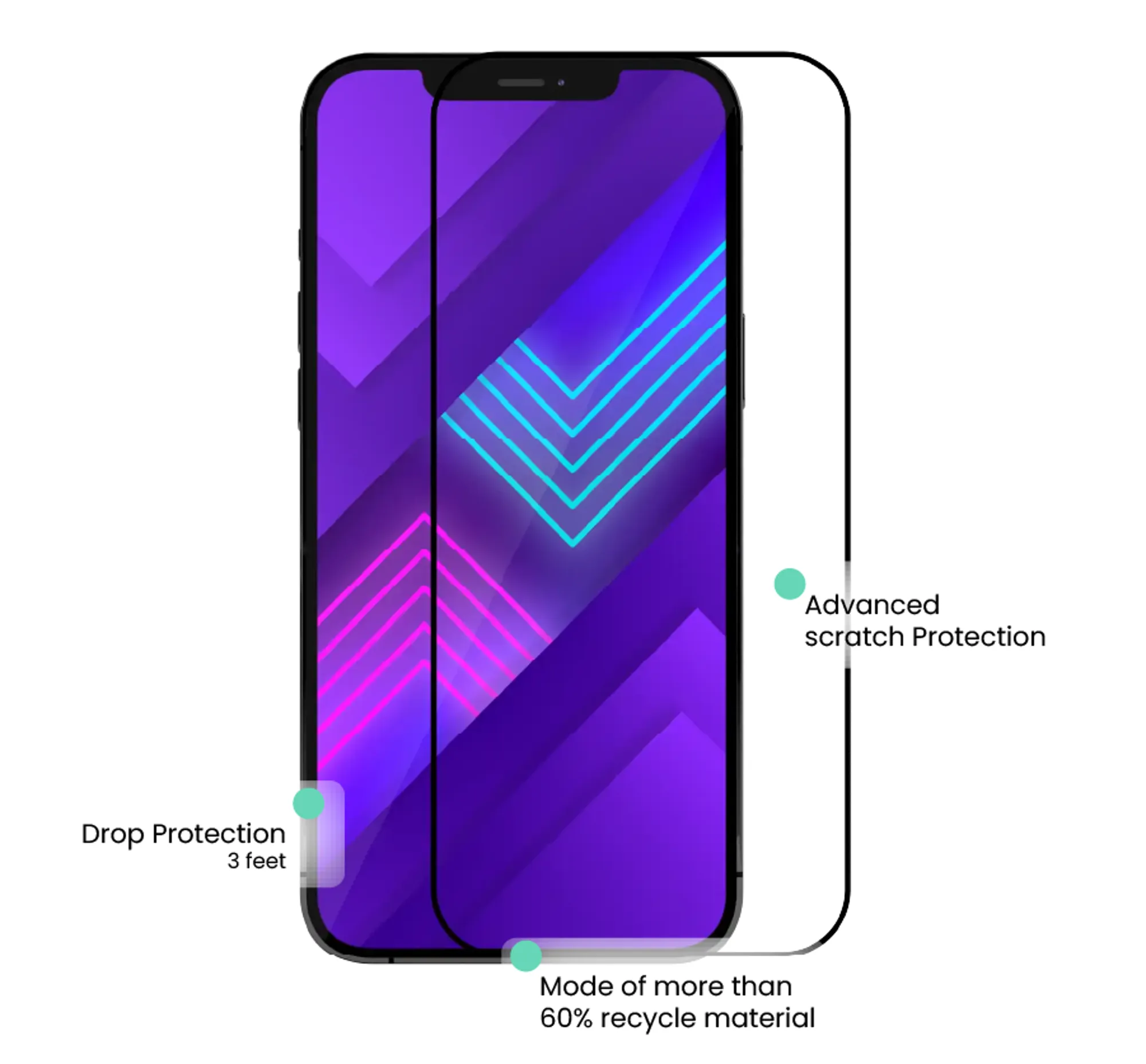 iPhone 12  Image 3
