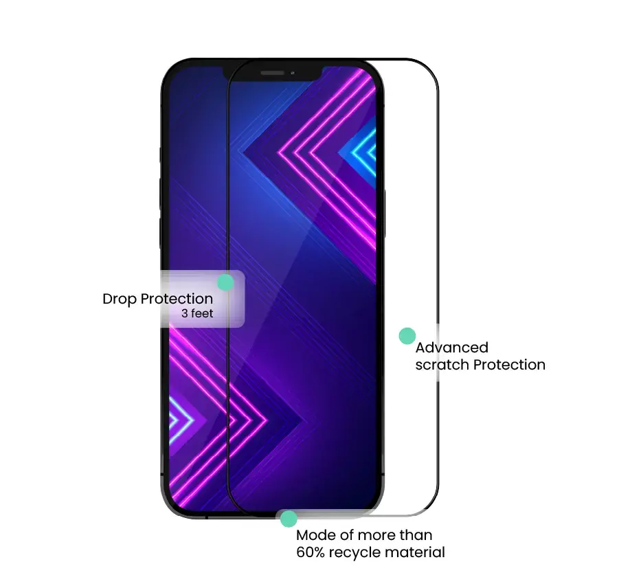 iPhone 12  Image 3