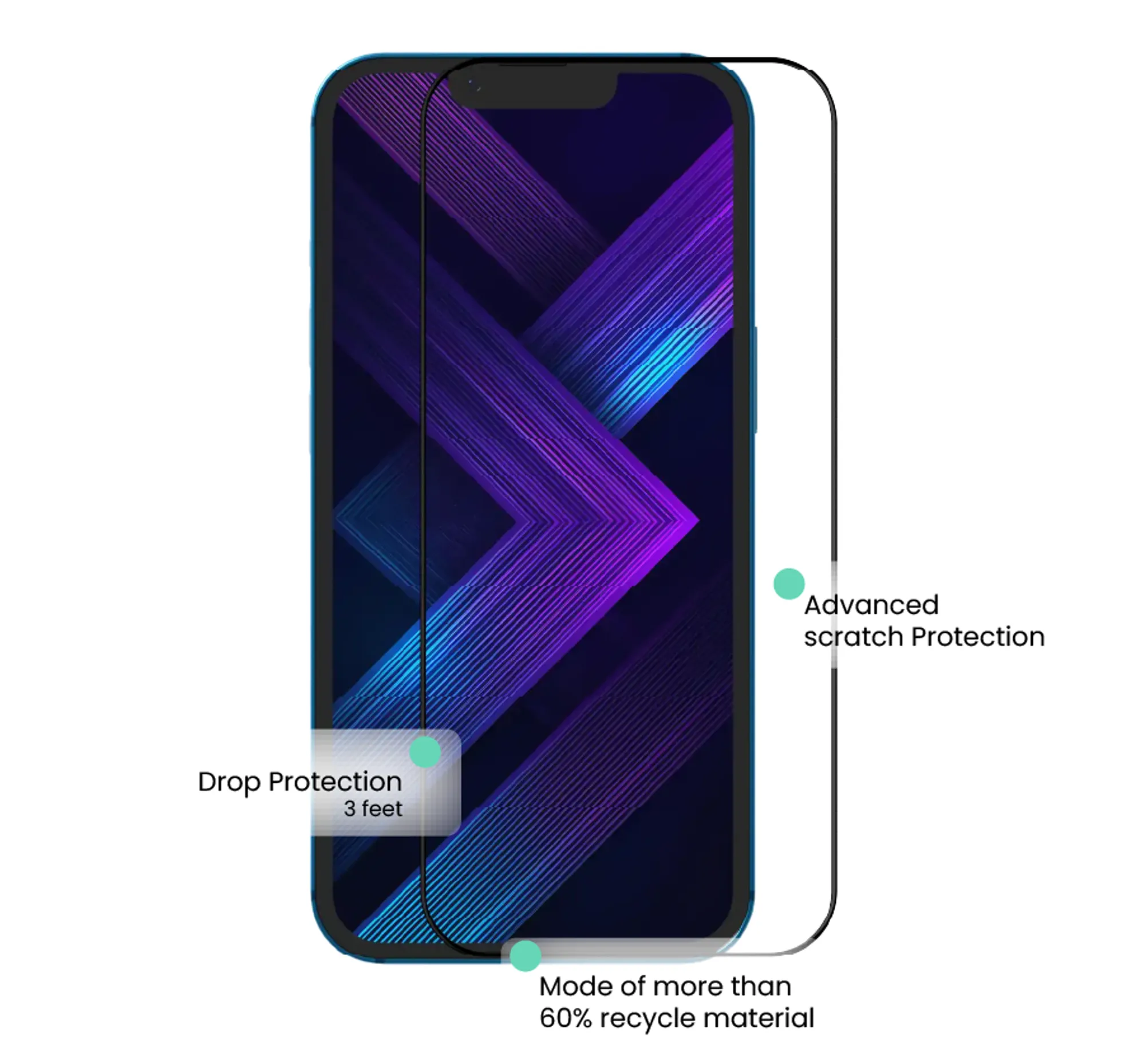 iPhone 13  Image 3