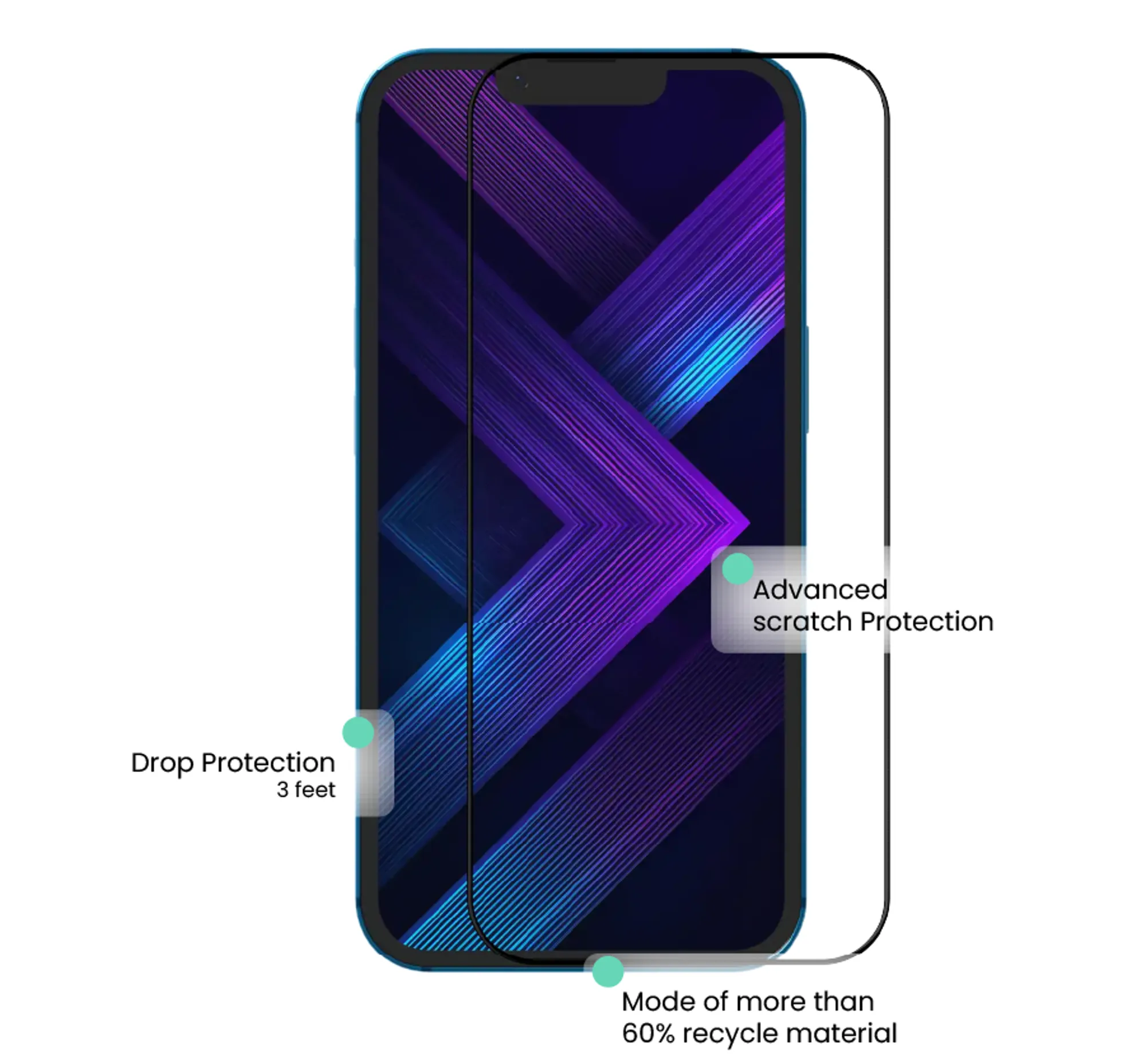 iPhone 14  Image 3