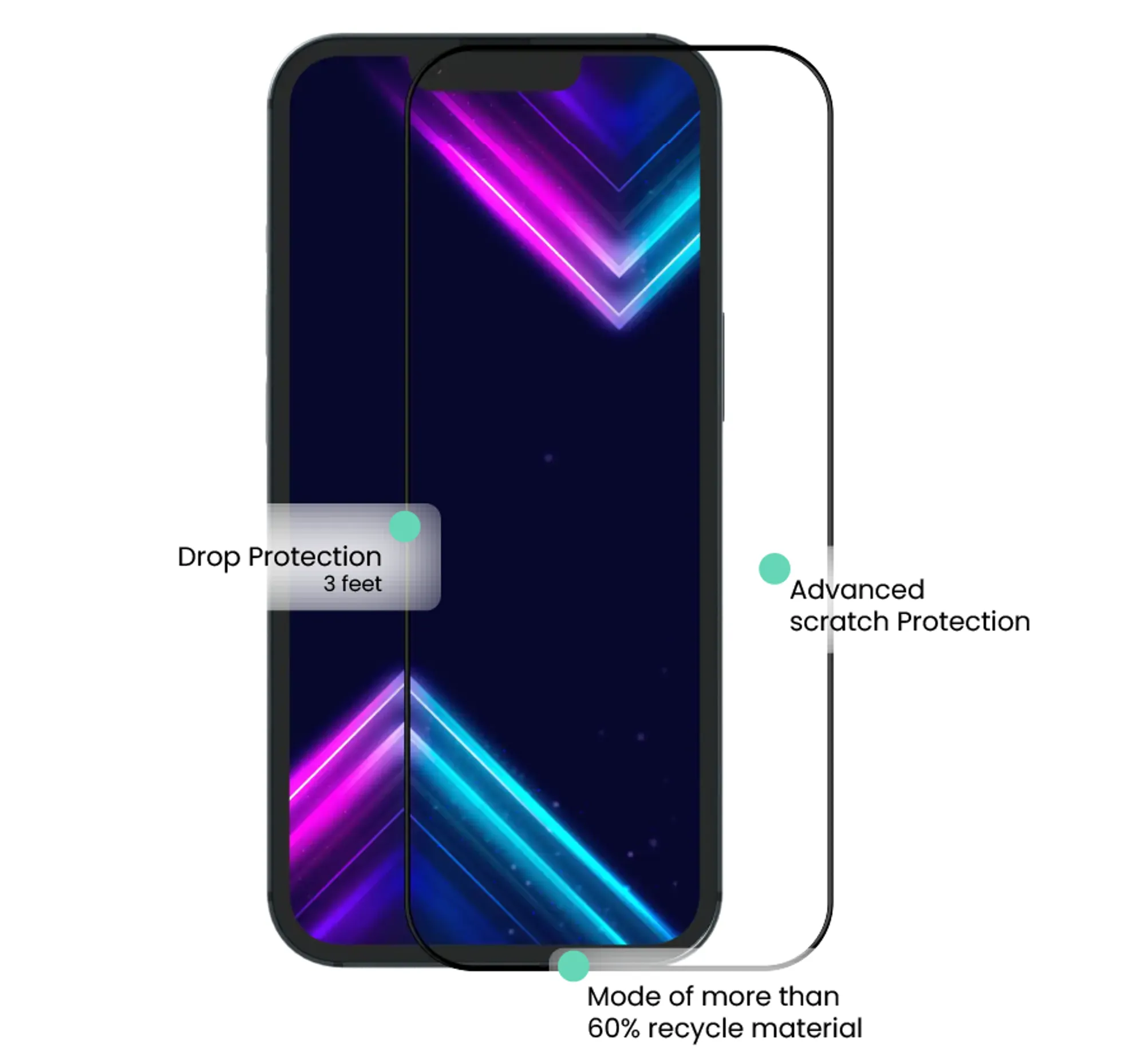 iPhone 14  Image 3
