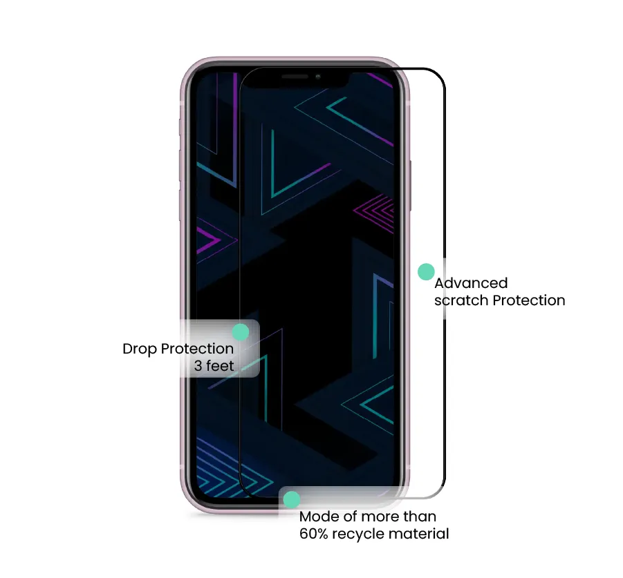 iPhone 11 Image 3